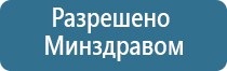 НейроДэнс Пкм при простатите